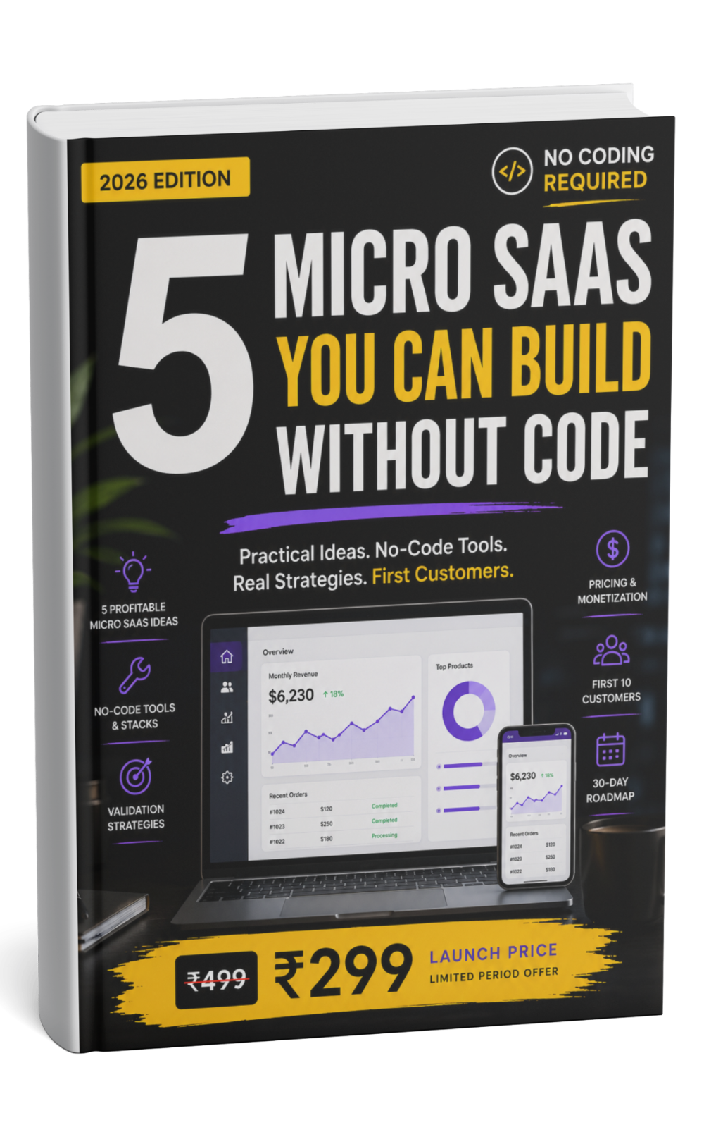 5 Micro SaaS You Can Build Without Code — cover